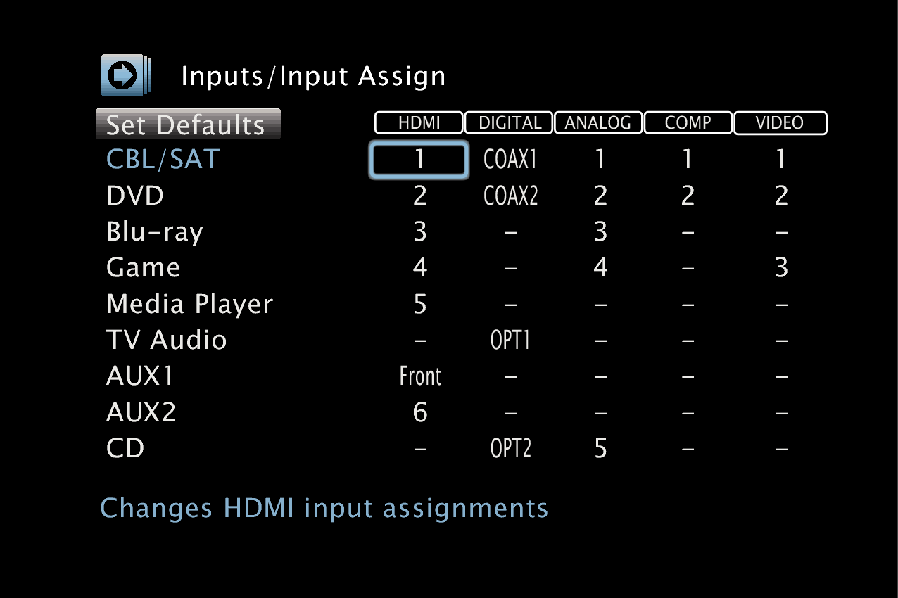 GUI InputAssign AVRX3100WE3